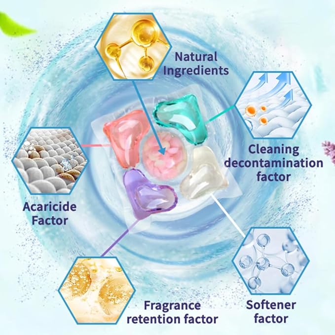 FreshNest™ 5-in-1 Laundry Detergent Pods