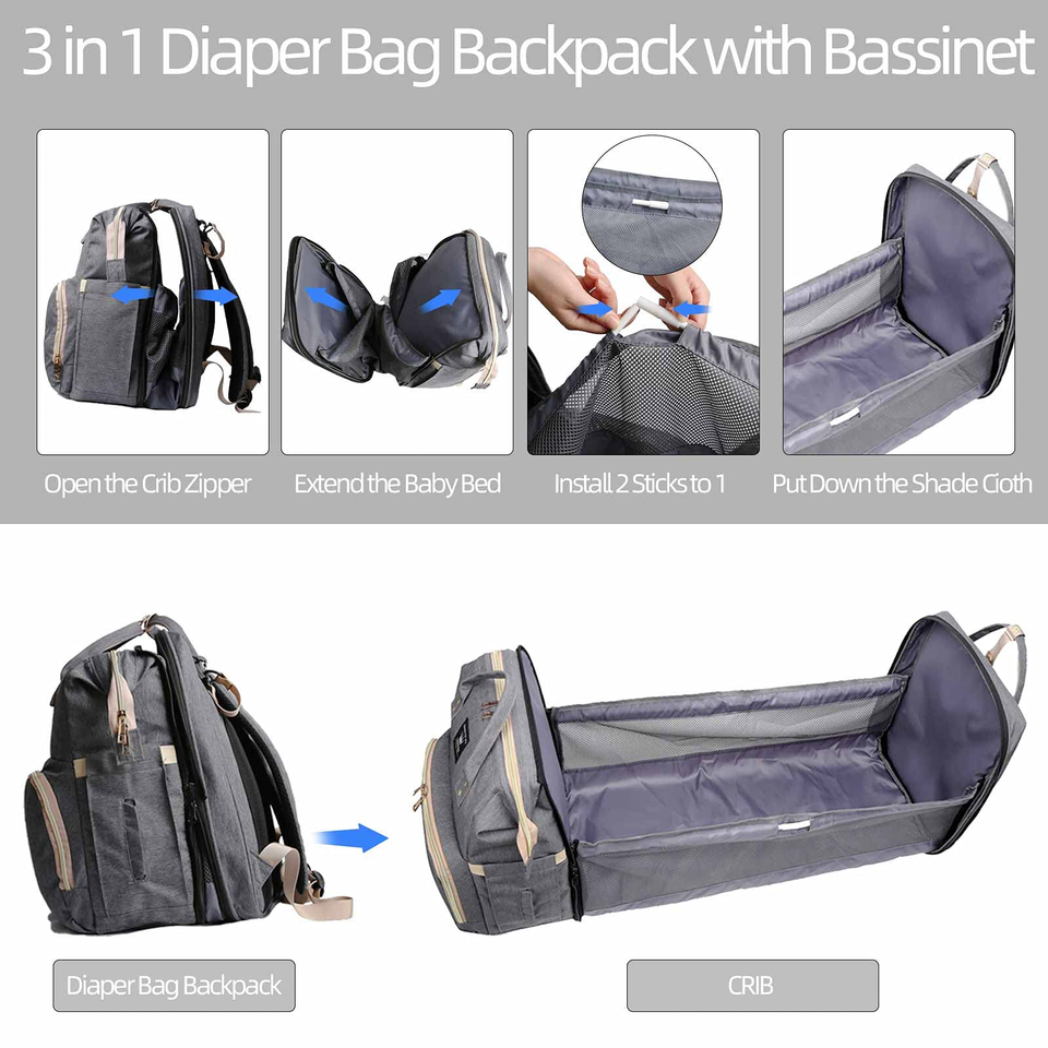 BabyNest Mommy Essentials Bag – Familysplace™